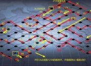 闪烁之光游戏攻略秘籍卡关难题解决助你轻松突破瓶颈