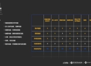 烧游戏三攻略 痛点全解析及解决之道