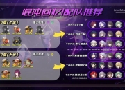 埃莉诺爱妻游戏攻略挑战重重这份详细指南帮你轻松通关