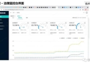 舰雨游戏攻略 痛点剖析与解决方案全知道