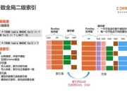 H游戏攻略软件痛点破解与高效攻略获取方案