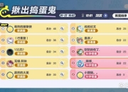 混蛋英雄游戏攻略：挑战难度过高？实用技巧助你轻松通关