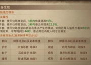 暗黑1.12游戏攻略高效突破等级瓶颈与装备获取难题指南