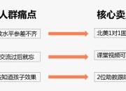 仙3攻略痛点剖析及高效解决方案全知道