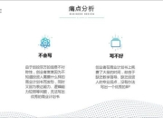 君恋攻略：痛点剖析与全方位解决方案