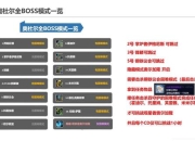 Pittanko游戏攻略53 痛点剖析与解决之道