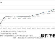 和牛市场价格走势_澳洲进口和牛每斤售价行情解析