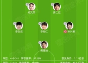 韩国外援为何成为中国联赛新宠？三大优势解析