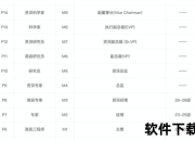 NBA球队总经理年薪探析：顶尖管理层薪资结构及行业标准