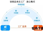 可兰哪里买_正品购买渠道与可靠平台推荐指南