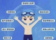 游泳为何被誉为全能运动_从健康到乐趣的十大理由解析