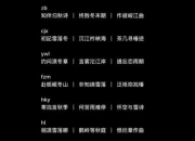 昵称含义全解析：起源_演变与深层意义探秘