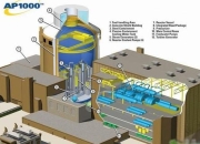 锆元素解析：高熔点金属的工业与核能应用