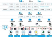 梦东方攻略：痛点剖析与全面解决方案