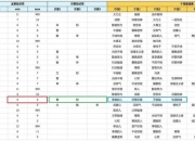 勇者斗恶龙5全流程通关攻略与隐藏伙伴捕捉培养指南
