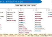 闲置矿工高效经营攻略快速提升收益与资源管理技巧详解