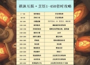 美食烹饪家全成就解锁攻略高分技巧与隐藏任务详解指南