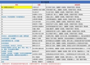 御剑仙侠终极攻略全流程通关技巧与隐藏任务解锁指南