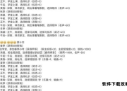 八仙梦境完全攻略手册