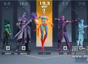 《漫威超级战争》评测：漫威宇宙英雄集结 超强MOBA对战手游