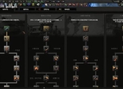 防御RPG游戏攻略 痛点剖析与解决之道