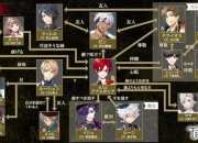 女系家族攻略：女性角色继承难题全解与高效管理技巧