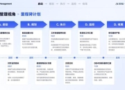村庄日记2攻略：资源不足任务卡关？高效规划与隐藏要素全解析