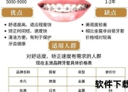 镶一颗金牙多少钱-2023价格费用_影响因素及选择指南