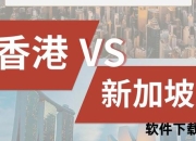 香港VS新加坡：双城经济韧性_文化融合与国际地位对比