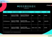 直播平台选择指南-新人必看的三大考量与热门推荐