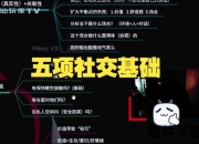 俱乐部定义解析：从社交聚集地到文化核心的蜕变