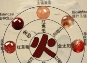 恺字五行属性揭秘：属火字源探析与取名文化