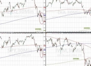诱空_市场操纵下的恐慌抛售与主力吸筹策略