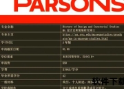 为什么选择帕森斯：顶尖设计教育与创新实践的全球标杆