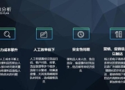 阴阳便利店攻略：痛点剖析与解决方案