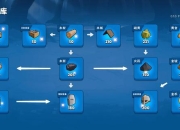 世界2风暴新手快速入门指南：职业选择与资源获取必备技巧解析