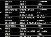 新手必看游戏手柄使用教程从入门到精通全按键解析与实战操作技巧指南