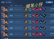 蒙多大乱斗无敌肉坦出装攻略与实战打法技巧全解析