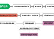 花女孩速通技巧与真结局解锁全流程详解