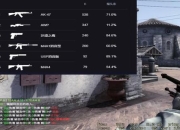 沙鹰高爆头率实战技巧与进阶提升攻略