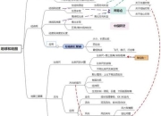 探秘地球奥秘新手必看全地图探索指南与地理知识解密技巧
