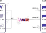 冒险之城游戏攻略解决卡关与资源不足难题必备指南