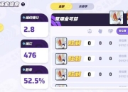 口袋训练师攻略升级太慢怎么办高效培养技巧助你快速突破