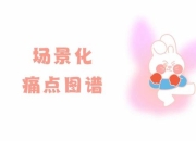 启示录攻略：痛点剖析与解决方案全知道