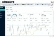 静物攻略之痛点剖析与解决方案全知道