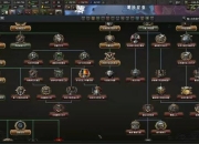 钢铁雄心游戏攻略 痛点剖析与解决之道