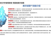 魔兽奥迪尔攻略开荒三大核心痛点解析与高效应对策略全指南