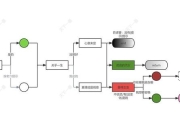 辅助攻略解决操作难题：三步轻松提升效率告别繁琐流程