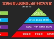 永茂攻略痛点解析：高效出行方案与实用技巧推荐