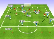 意大利足球的辉煌密码：战术传承与青训体系解析